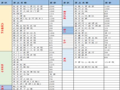 2026���żҽ����ɭ�ֹ�԰��Ʊ�Ż�����