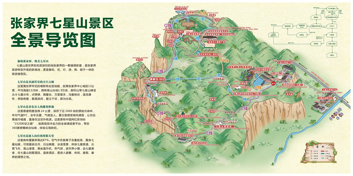 张家界七星山游览行程安排